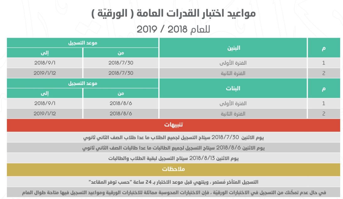 كيفية التسجيل في قياس