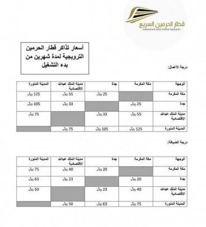 تذاكر القطار من جدة الى المدينة