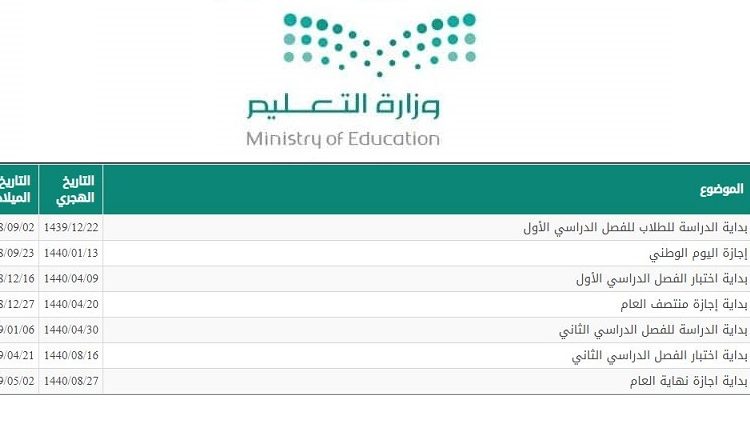 تعرف على تفاصيل التقويم الدراسي 1440/1441 بعد تعديلات ...