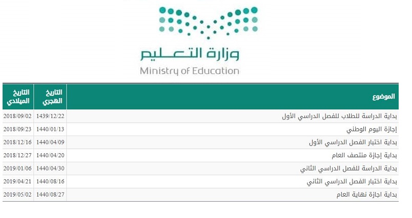 تعرف على تفاصيل التقويم الدراسي 1440 1441 بعد تعديلات وزارة التعليم أراتـبـس