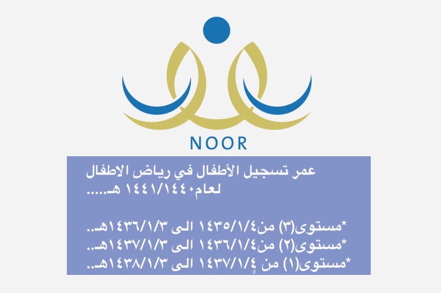 نظام نور يوضح تسجيل الأطفال الروضات الحكومية المعتمدة عبر حساب ولي أمر جديد أراتـبـس