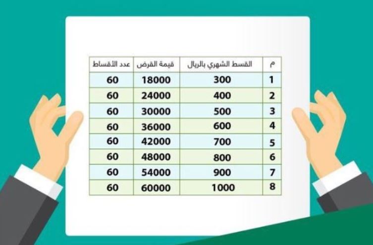 التحليل في الرياضيات