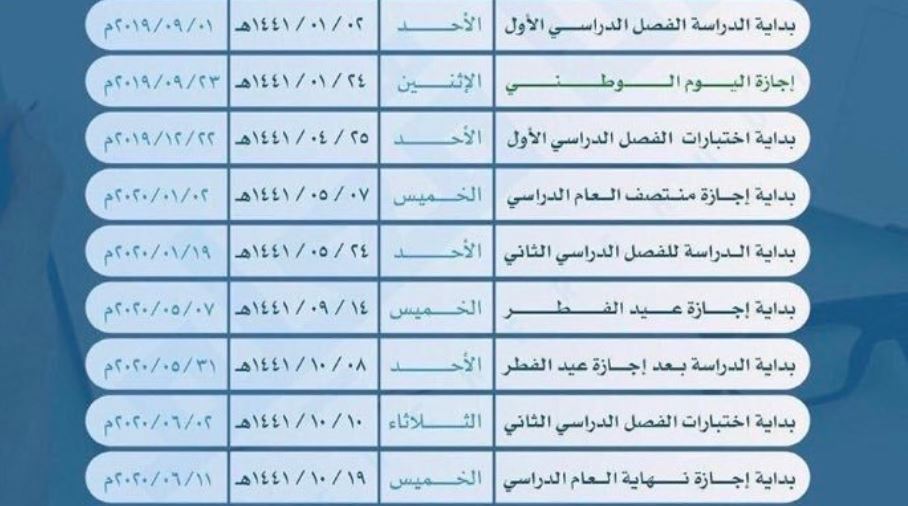 توزيع الأسابيع الدراسية للفصل الدراسي الثاني من العام الدراسي ١٤٣٨