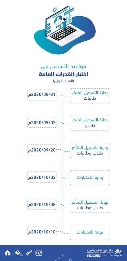 مواعيد اختبار القدرات 2021