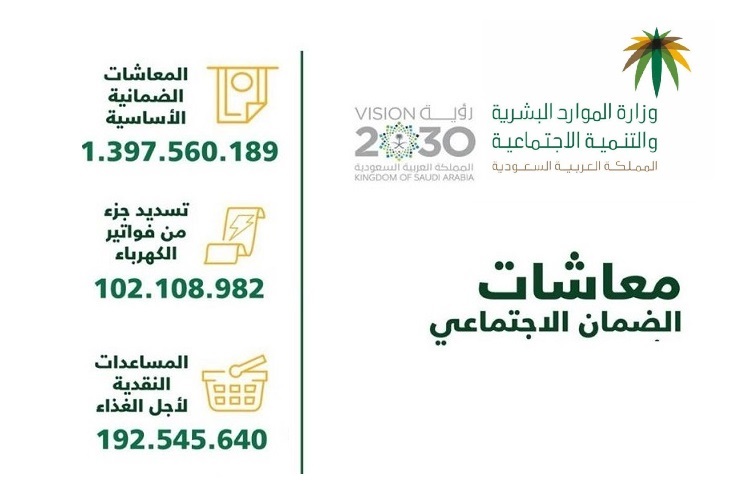 36+ شعار الضمان الاجتماعي السعودي Images