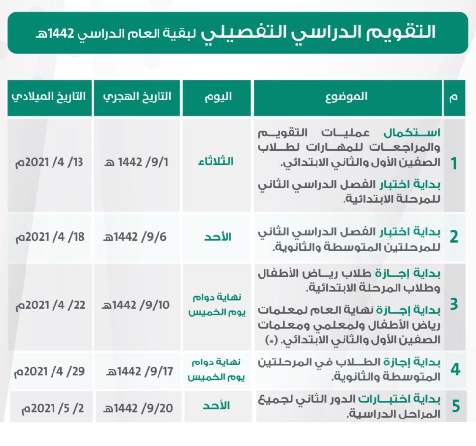 جدول الاجازات المطولة ١٤٤٣