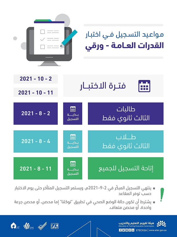 مدة اختبار التحصيلي